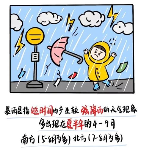 下雨天注意安全|安全为要！暴雨安全出行指南步行篇+行车篇